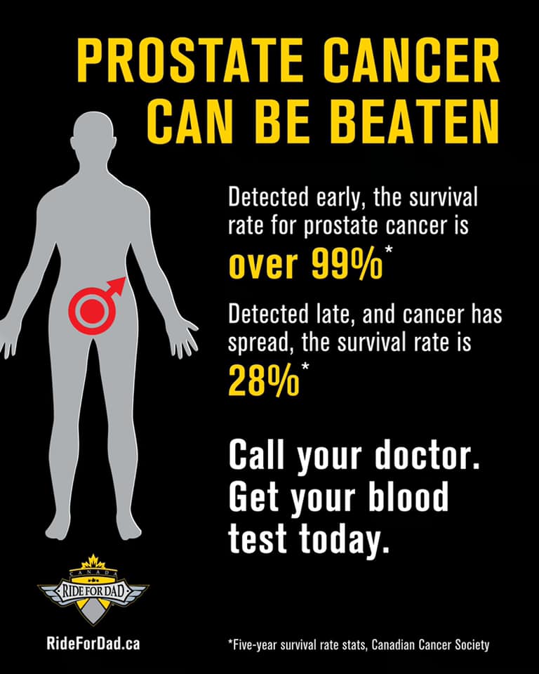 PC stats post PC stats poster